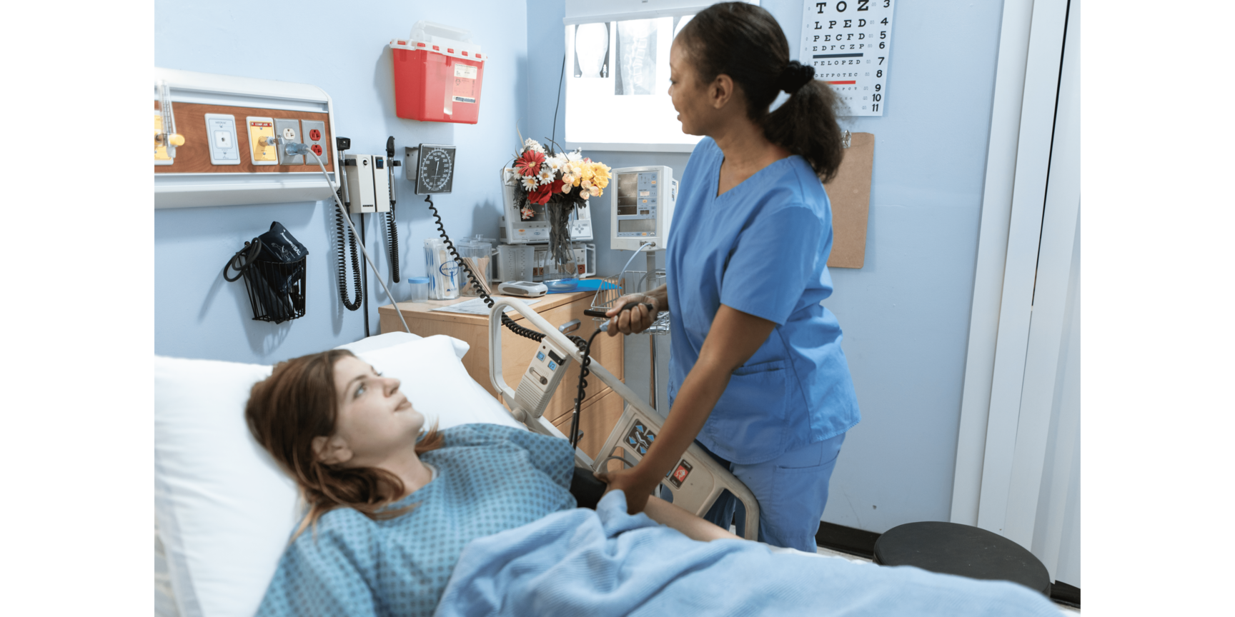 Learn and Practice Core Basic patient observations for Hospital Setting